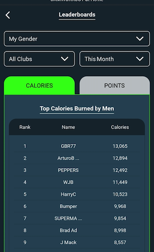 Group workouts USA
