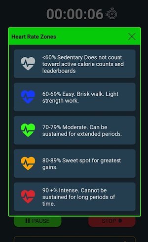 Mobile app for heart rate monitoring
