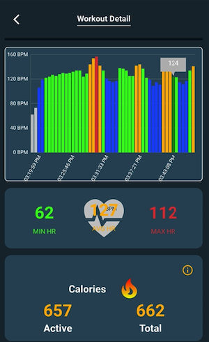 Mobile app for calorie tracking