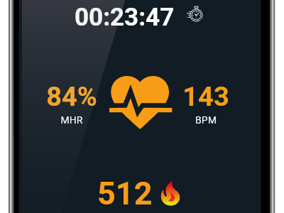 Heart Rate Monitoring