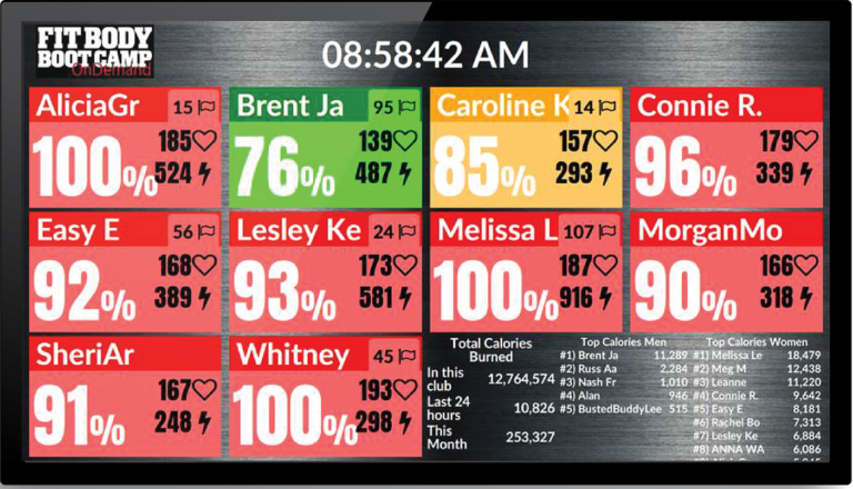 Heart rate monitor for fitness clubs