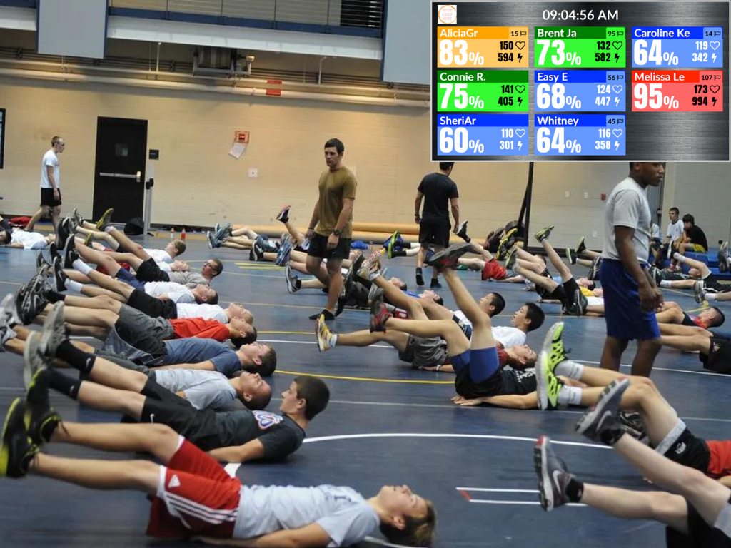 Health club business strategies